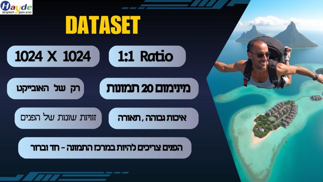 יצירת DATASET של תמונות עבור LORA