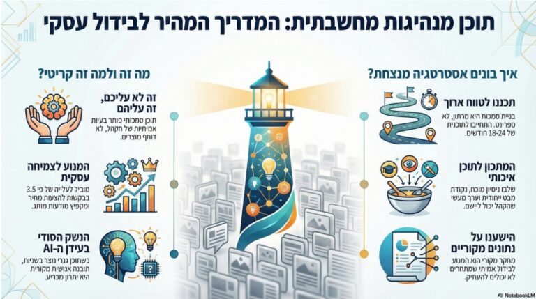 תוכן סמכותי