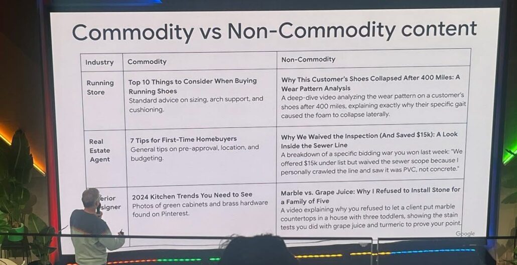 תוכן COMMODITY